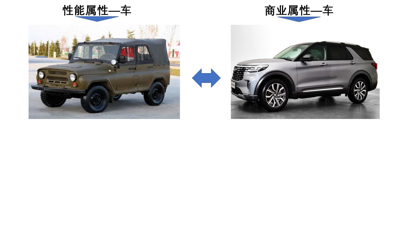 商用”电推进的兴起与SpaceX成本战略（一） - 遨天科技（北京）有限公司